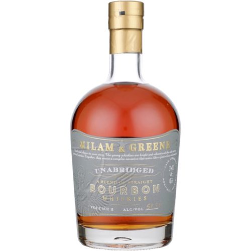 MILAM&GREENE BBN UNABRIDGED2Y118